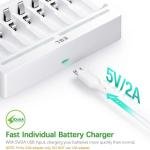EBL Rechargeable AAA Batteries with Charger, 1100mAh NiMH, 1.2V, Recharge up to 1200x Times, Triple A Batteries for Remote Cordless Phone (16 Pack)