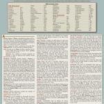 Bible Terminology (Quick Study Acemic)