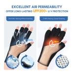 SAVILAND UV Gloves for Nails: Professional UPF200+ U V Glove for Gel Manicures Anti UVA & UVB 999+ Gloves for Gel Nail Lamp Fingerless U V Light Glove for Prevent Hands from UV Harm (Black)