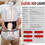 Red-Light-Therapy-for-Body,2025 Upgred-4 Modes 5 Stage Power Medical-Gre TPU Mat for Body Pain Relief,20"x 9"Dual Wavelength Infrared Red Light Blanket LEDs