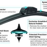 BOSCH 4820 Evolution Beam Wiper Ble; 20" - Single