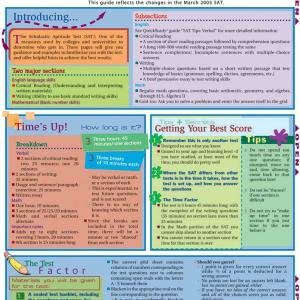 Sat Tips: Math (Quick Study Acemic)