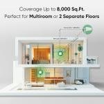 Cell Signal Booster for Home & Muti-Room with Smart LCD Display, 2 Indoor Panel Antennas of Cell Phone Signal Booster Coverage up to 8000 sq. ft., 5G Compatible FCC Approved