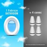 Febreze Bathroom Air Freshener, Odor-Fighting, Plug In Alternative, Air Fresheners for Home and Bathroom and Kitchen, Closet Air Fresheners, Linen & Sky Scent, 4 Count