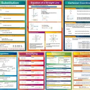 7 Pieces Math Algebra Posters Educational Math Classroom Decor for Middle School and High School Classroom Decorations or Homeschool Supplies,16 x 11 Inch
