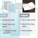 Mr. Pen- Plastic Folders with Pockets, 5 pcs, Muted Pastel Colors, 2 Pocket Plastic Folders, File Folders with Pocket