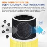 240 True HEPA Pet Care Replacement Filter 14 for Puro 240 Air Purifier,3-in-1 High-Efficiency HP-14 with Activated Carbon Filter,2 Pack,Yellow