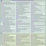 Biology Terminology QuickStudy Laminated Reference Guide (QuickStudy Acemic)