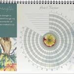 Rise Into Your Power Habit Tracker – 30-Day Undated Spiral Planner with Watercolor Art & Affirmations – Track Up to 10 Habits – Mindful Productivity Journal for Women – Self-Care & Wellness Gift